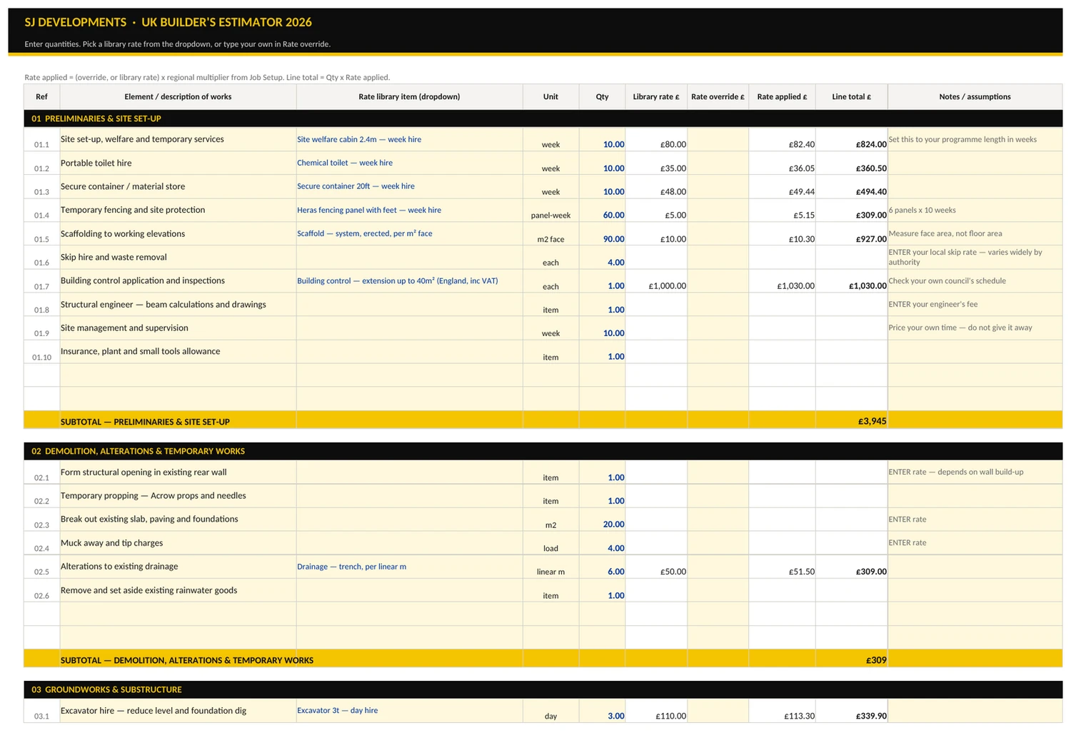 The Estimator sheet.
