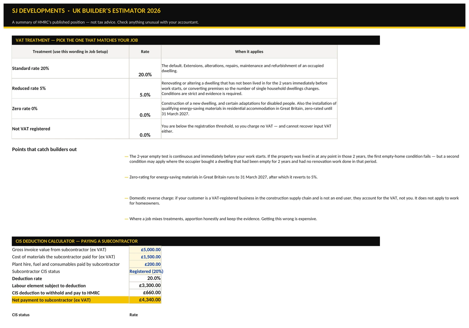 The VAT and CIS sheet.